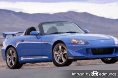 Insurance rates Honda S2000 in Indianapolis